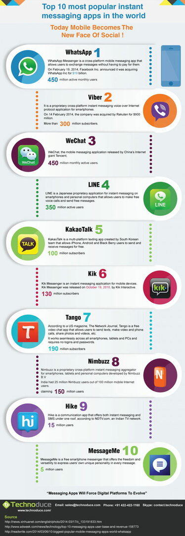 10 geriausių programų mobiliesiems infografika