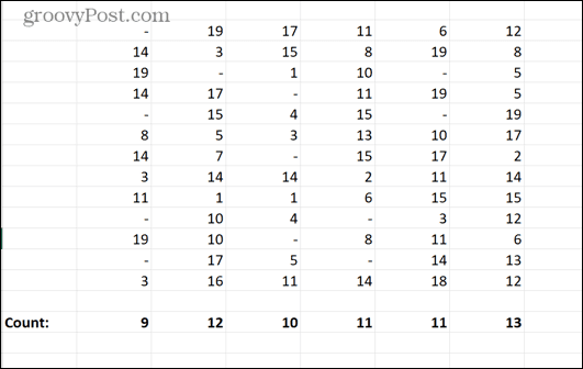 Excel nuliai pakeisti brūkšneliais