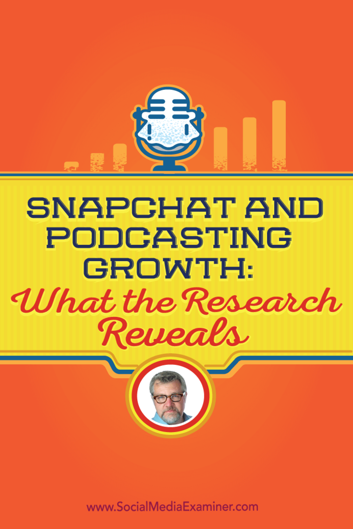 „Snapchat“ ir „Podcasting“ augimas: ką atskleidžia tyrimas: socialinės žiniasklaidos ekspertas