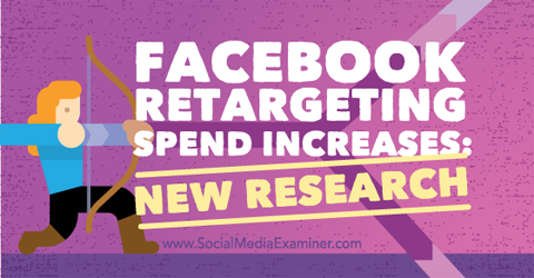„facebook“ tikslinių išlaidų tyrimas