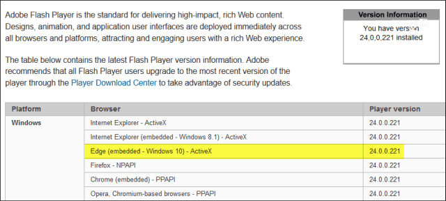 „Microsoft“ pristato kritinį „Adobe Flash Player“ atnaujinimą KB4010250