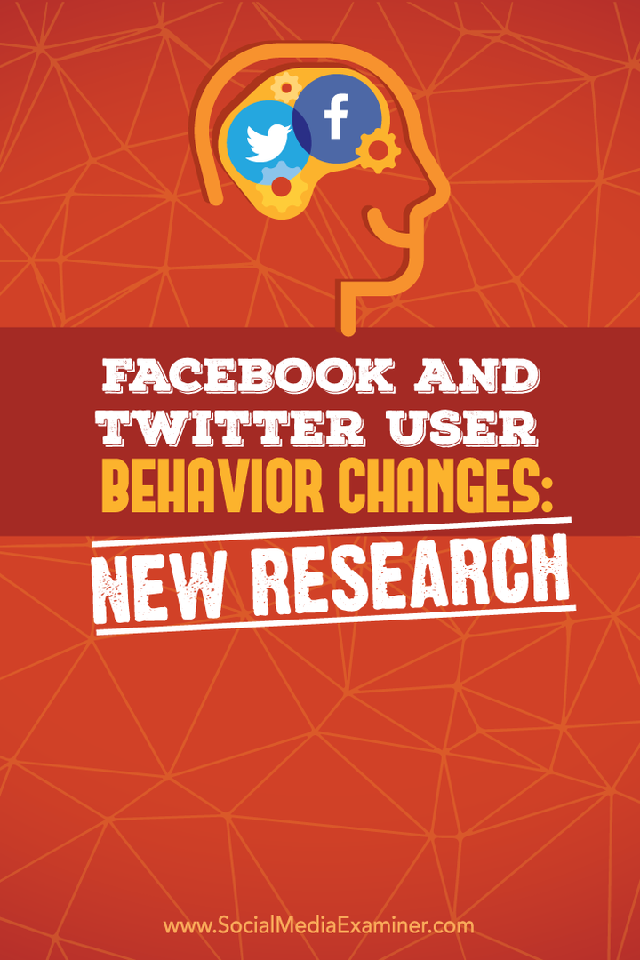 „Twitter“ ir „Facebook“ vartotojų elgsenos pokyčių tyrimas