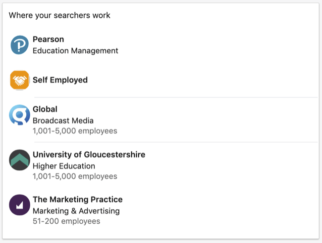 Kur ieškotojai dirba „LinkedIn“ asmeninio profilio skiltyje „Jūsų informacijos suvestinė“