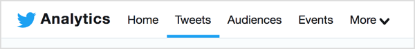 Norėdami analizuoti jūsų bendrinamą „Twitter“ turinį, eikite į „Twitter Analytics“ skirtuką „Tweets“.