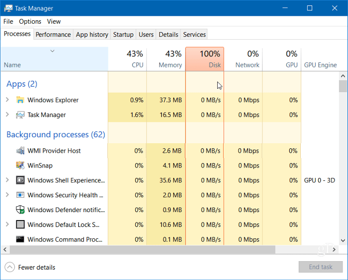 „Windows 10“ užduočių tvarkyklės 100 procentų diskas