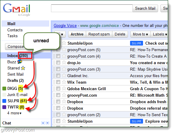 daug neskaitytų el. laiškų „gmail“