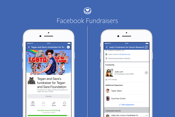 Prekės ženklų ir visuomenės veikėjų „Facebook“ puslapiai dabar gali naudoti „Facebook“ lėšų rinkimą, kad surinktų pinigų ne pelno tikslams, o pelno nesiekiančios organizacijos tą patį gali padaryti savo puslapiuose.