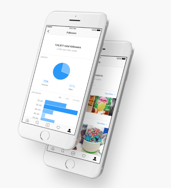 „Instagram“ pristatė patobulintą metriką ir komentavimo įrankius „Instagram Platform API“.