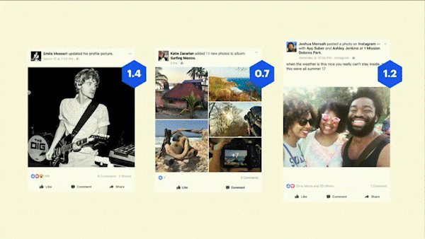 „Facebook“ apskaičiuoja atitikimo balą pagal įvairius veiksnius, kurie galiausiai lemia tai, ką vartotojai mato „Facebook“ naujienų sraute.