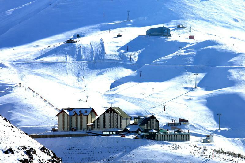 Turkija 2020–2021 m. Slidinėjimo sezono slidinėjimo abonementų mokesčiai