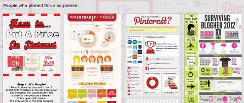 „Pinterest“ žemiau išplėsto kaiščio