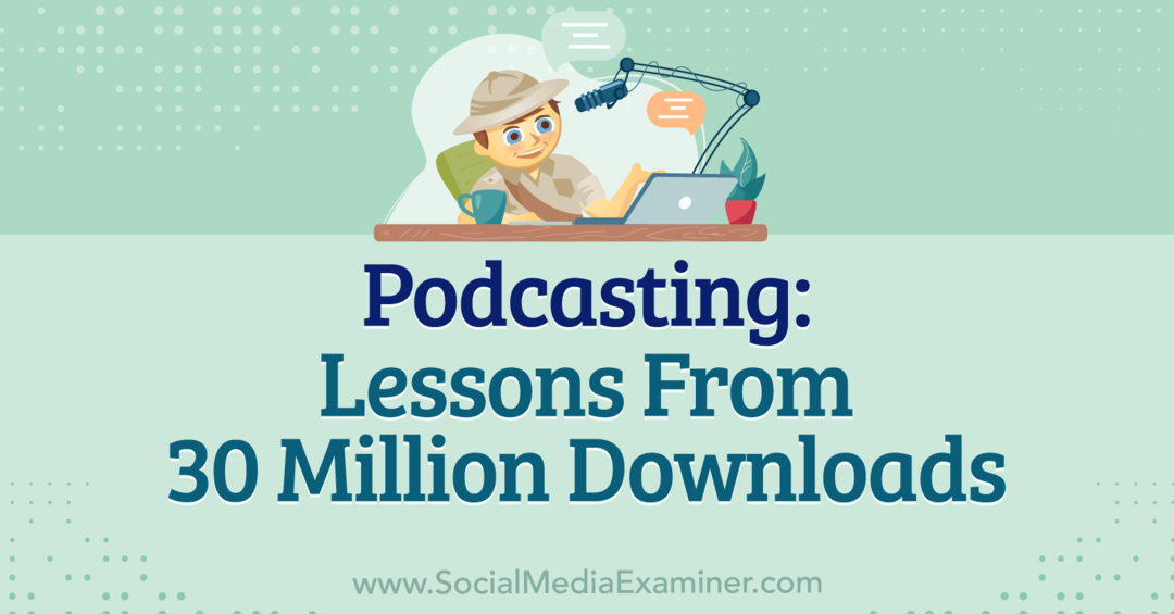 Podcasting: 30 milijonų atsisiuntimų pamokos su Michaelio Stelznerio įžvalgomis ir Leslie Samuel interviu socialinės žiniasklaidos rinkodaros podcast'e.