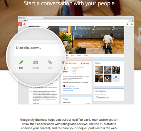 „Google+“ verslo puslapio produkto funkcijos