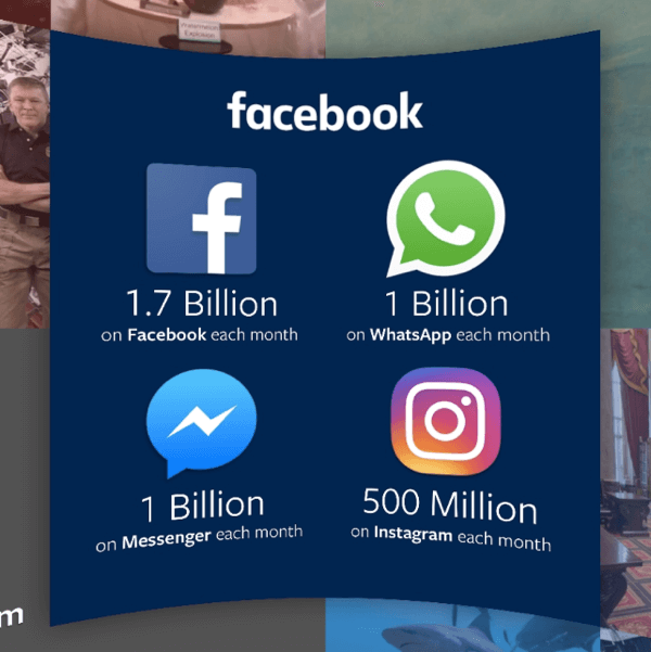 „facebook“ ketvirčio pajamų ataskaitos vaizdas