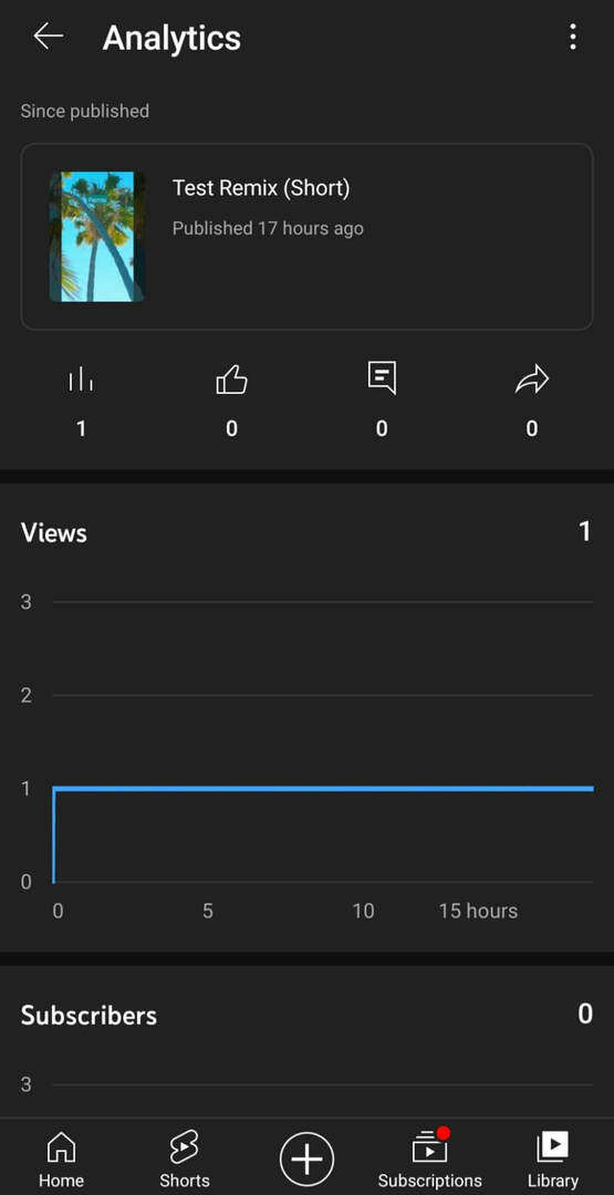 kaip-patikrinti-jūsų-youtube-remiksų-analytics-bazinė-metrika-žiūros-įsijungimas-prenumeratoriai-auditorijos-retention-traffic-source-breakdown-example-21