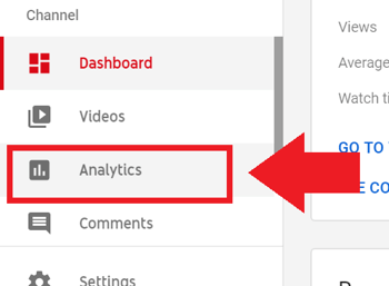 Socialinės žiniasklaidos rinkodaros strategija; 2 veiksmo ekrano kopija, kad galėtumėte pasiekti „YouTube Analytics“.