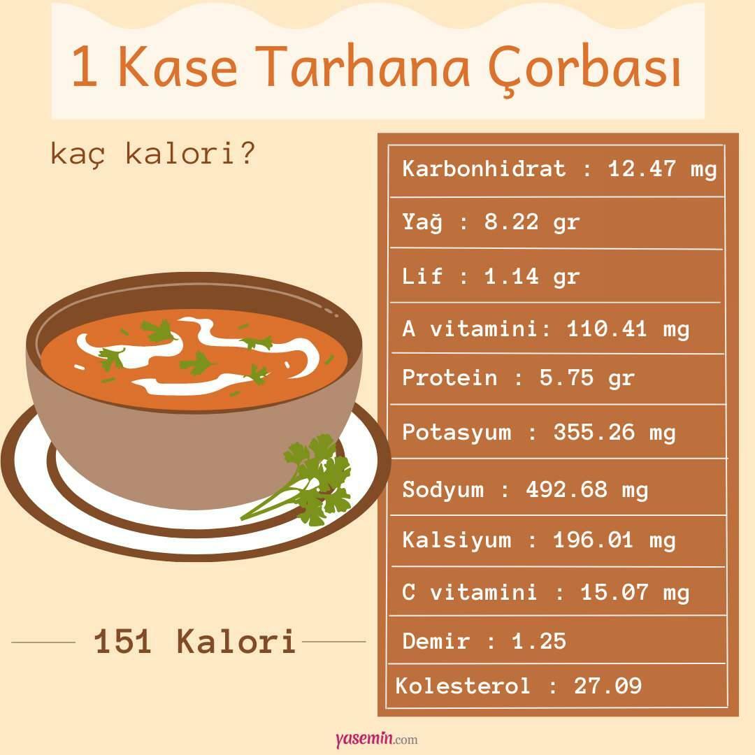kalorijų tarhana sriuboje