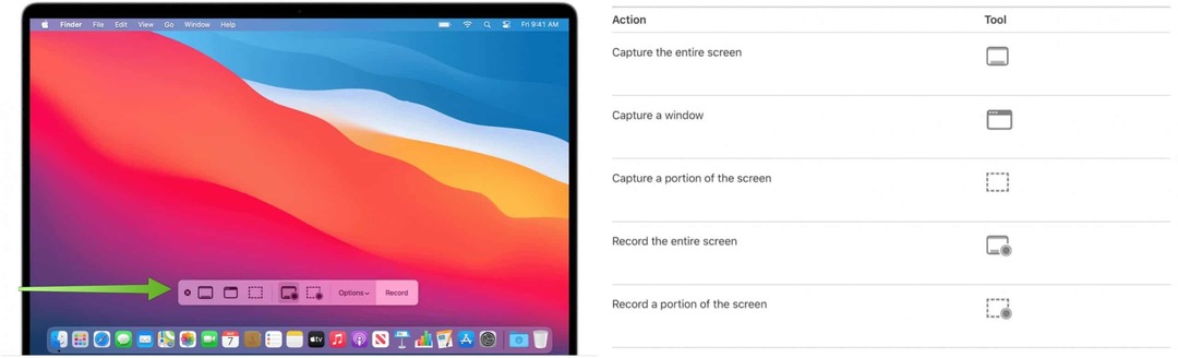 „Mac“ ekrano kopijos įrankis