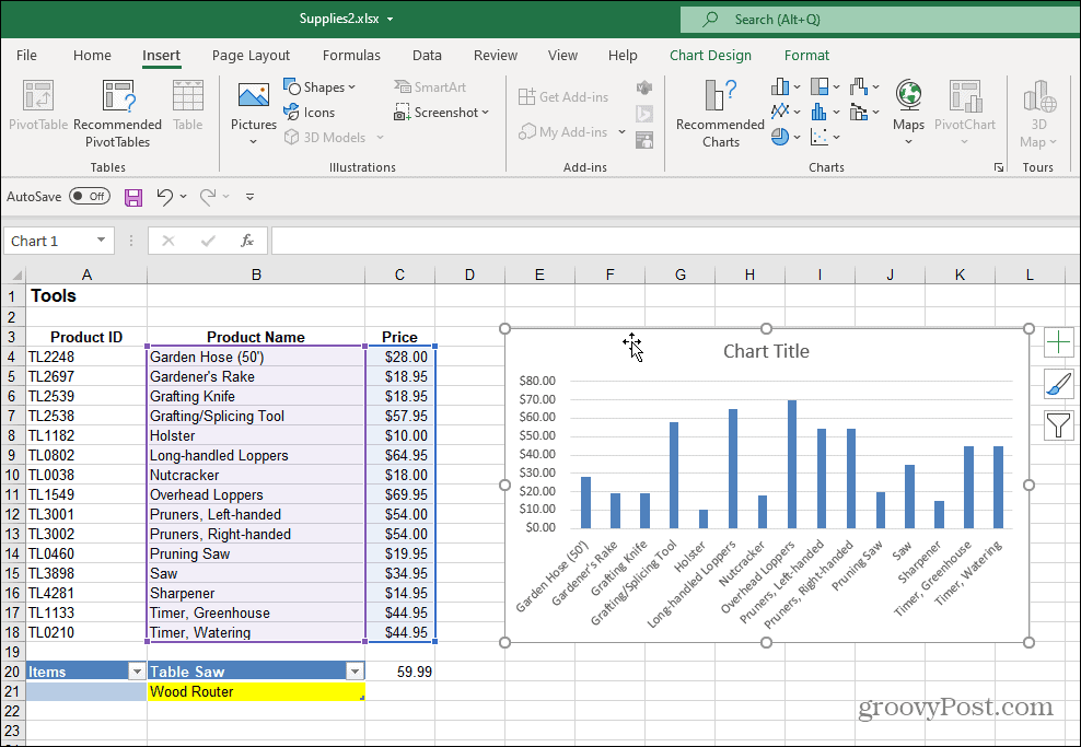 Juostinė diagrama sukurta „Excel“.