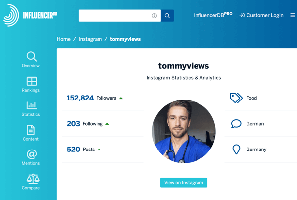 Kaip įdarbinti mokamus socialinius įtakotojus, „InfluencerDB“ profilio pavyzdys „tommyviews“