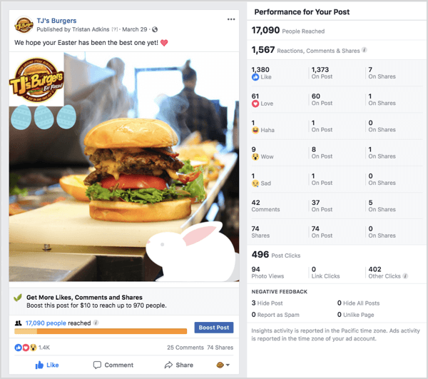 „Facebook“ skelbimų pavyzdys „TJs Burgers“