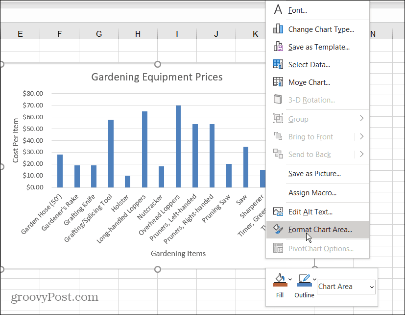 formato diagramos sritis