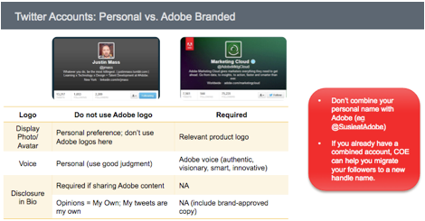„Adobe ambasador“ paskyros informacija