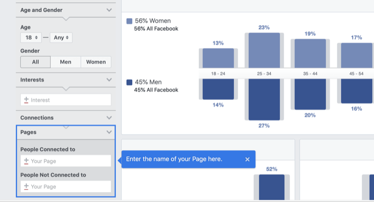 1 žingsnis, kaip analizuoti „Facebook“ auditorijos įžvalgas „Facebook“ puslapyje