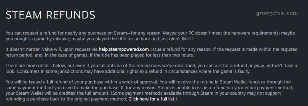 Steam pinigų grąžinimo politika