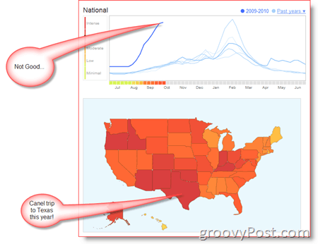 „Google“ gripo tendencijos JAV žemėlapis ir tendencijos