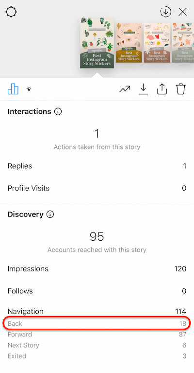 „Instagram“ istorijų duomenys, rodantys, kaip jūsų istorija buvo paliesta