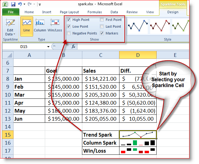 Kaip pasirinkti, kurios funkcijos naudojamos „Excel 2010 Sparklines“