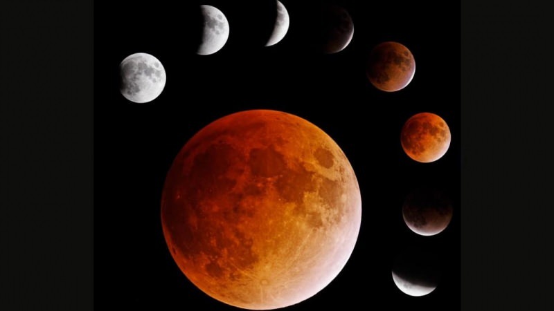 Užtemimas patiriamas, matant, kaip pasaulio šešėlyje krinta mėnulis, skirtingų spalvų su atspindinčiais saulės spinduliais.