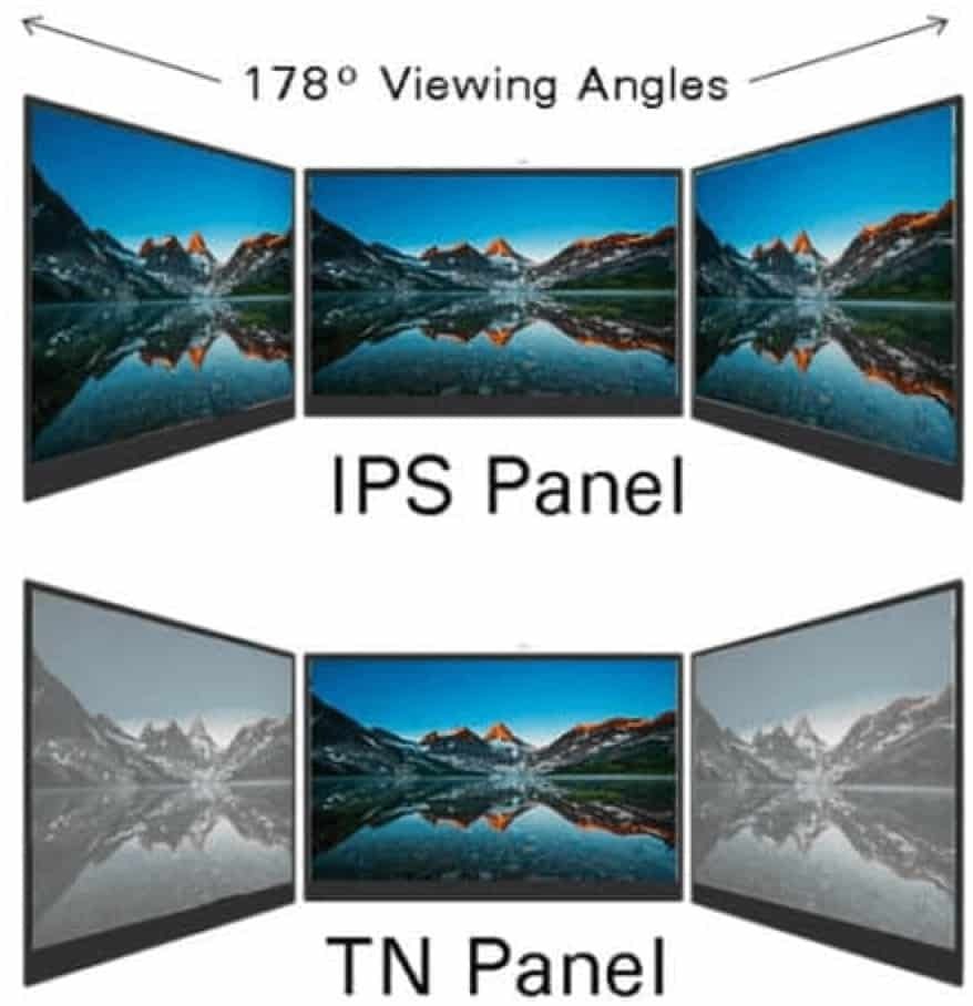 Skirtingi LCD tipai