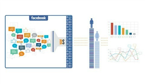 „Facebook“ temos duomenys