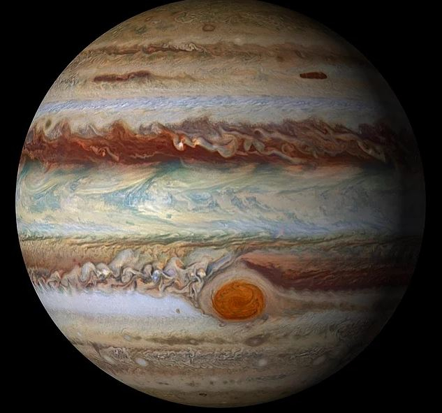Kas yra Jupiteris, kokios yra Jupiterio savybės ir poveikis? Ką žinome apie Jupiterį?