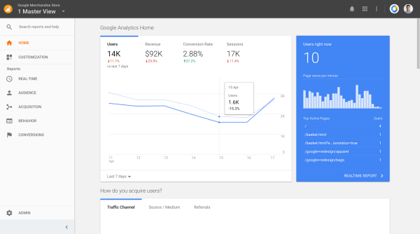 „Google“ pristatė patobulinimus ir naują „Google Analytics“ nukreipimo puslapį.