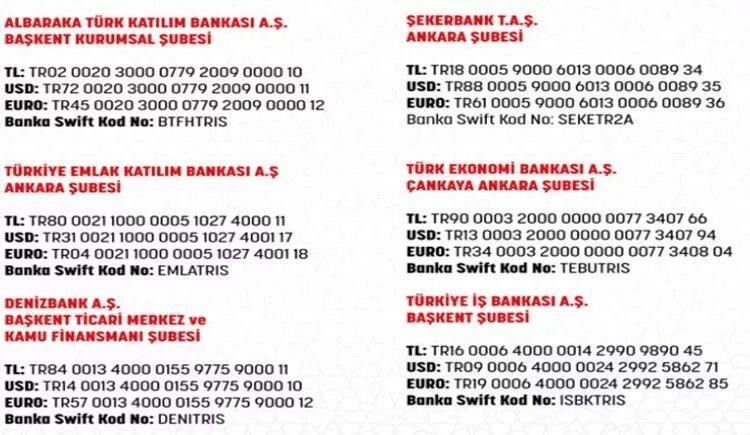 AFAD SMS ir banko (IBAN) kanalai...