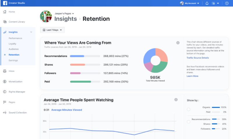 Be „Brand Collabs Manager“ išplėtimo ir naujų „Facebook“ žvaigždžių atnaujinimų, „Facebook“ „Creator Studio“ pristato naują duomenų vizualizaciją pavadinimu „Traffic Source Insights“.