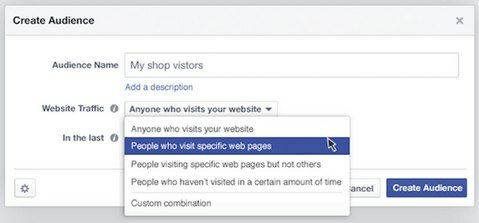 „facebook“ sukuria auditorijos svetainės lankomumą