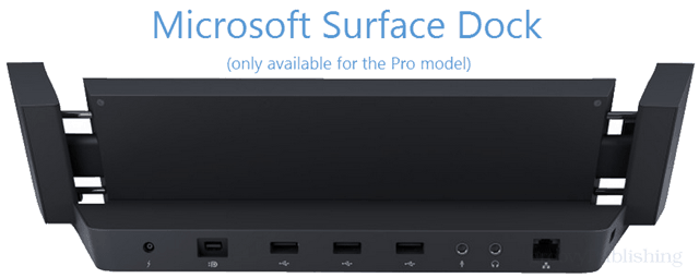 Ką „Microsoft“ padarė gerai ir neteisingai naudodamas „Surface 2“