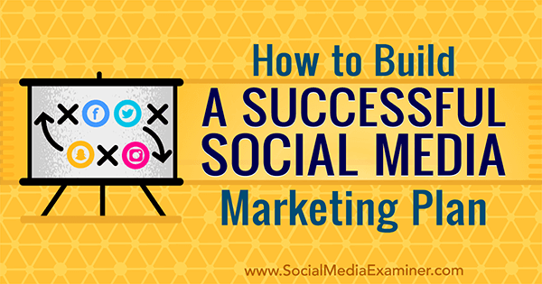 Išmokite sukurti savo verslo socialinės žiniasklaidos rinkodaros planą.