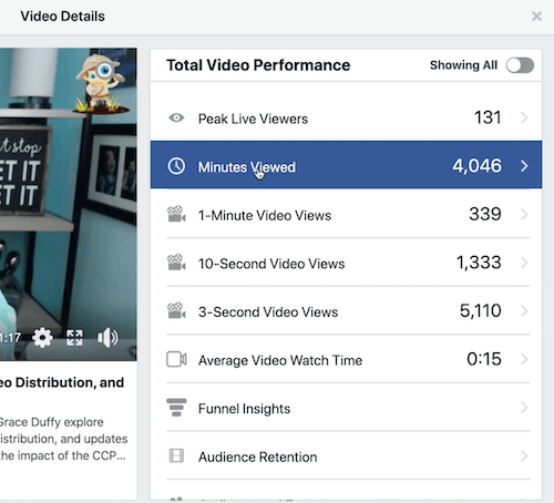 „Facebook“ diagramos auditorijos išlaikymo skyriuje viso vaizdo įrašo našumo pavyzdys