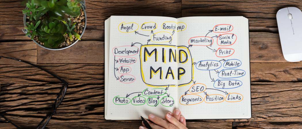 Trys geriausios „iPhone“ skirtos „Mind Mind Map“ programos