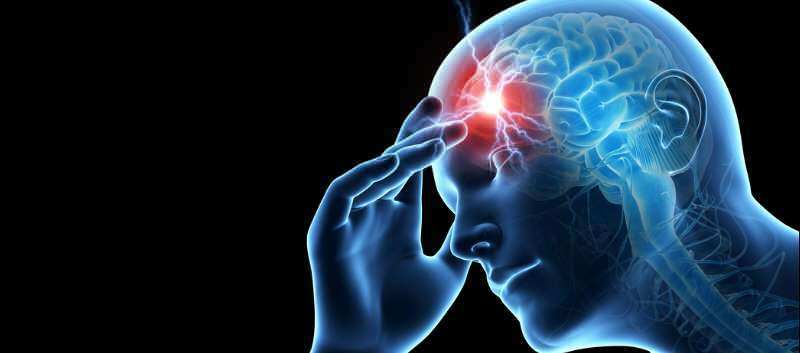 Galvos skausmo tipai