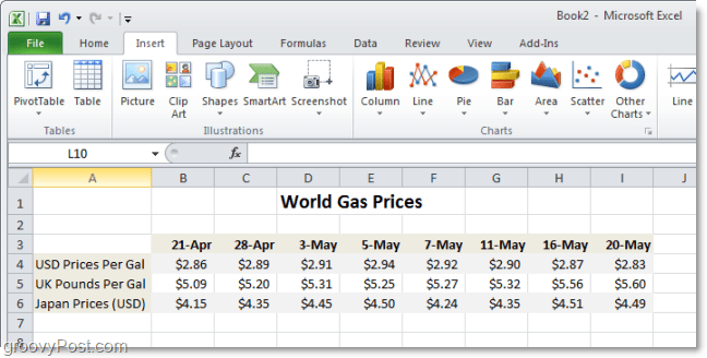 Pasaulio dujų kainų palyginimo lentelė programoje „Excel 2010“