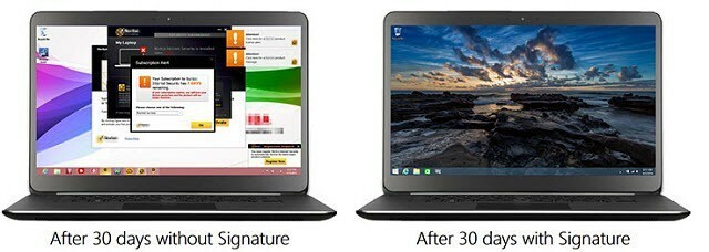 Pirkdami naują kompiuterį, patikrinkite „Microsoft Signature Edition“
