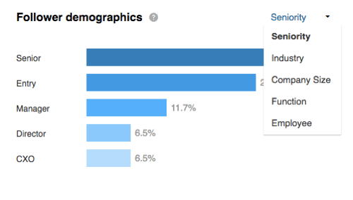 Žiūrėkite sekėjų demografinius duomenis, suskirstytus pagal stažą, „LinkedIn“ stebėtojų skiltyje.