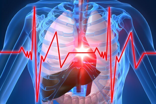 kokie yra širdies priepuolio simptomai