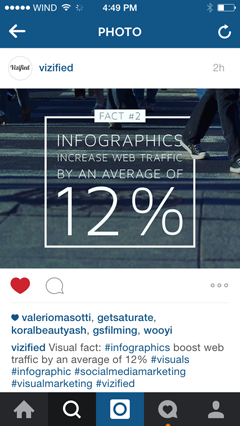 teksto perdangos infografika instagrame
